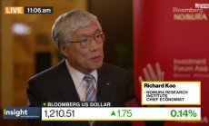 Ку от Nomura очаква още протекционизъм от САЩ