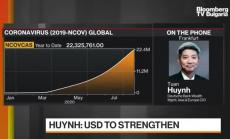 Има ли промяна в настроенията на пазара според Deutsche