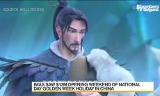 IMAX: В Китай има голямо търсене