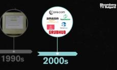 Какво е да работиш в гиг-икономиката, част 1