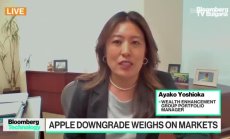 Какво да очакваме от технологичните акции през 2024