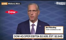 Dow: Американският потребител е силен