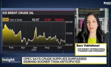 SVB Energy: Петролът реагира на доклада на ОПЕК