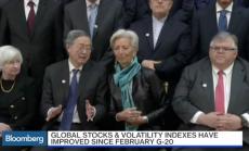 Г20 или ръст по време на волатилност