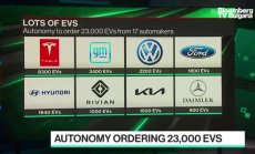 Autonomy поръча електромобили за $1.2 млрд от Tesla, GM, Ford 