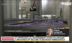 Ваксината на Pfizer-BioNTech получи мнозинството на съвета на американската администрация по храните и лекарствата (FDA)