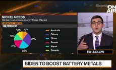 Байдън планира да върне в САЩ ключови производства