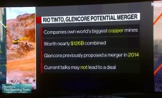 Сделка Rio Tint-Glencore би била най-голямата в сектора