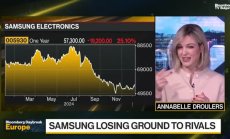 Ръст на Samsung след похвалите на Nvidia