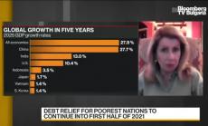 Световната банка очаква синхронизирани балансови проблеми