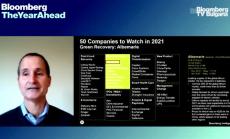 Кои са 50-те компании, които да следите през 2021, част 2