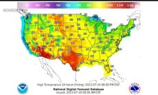 Best Weather очаква 15% ръст на газа при горещ август