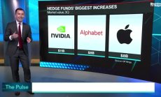 Най-големите печеливши и губещи са в технологичния сектор