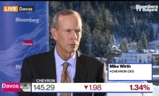 Рисковете в Червено море според Chevron