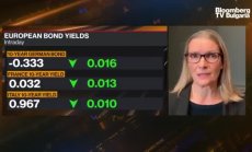 Standard Chartered е предпазлива в очакванията към Фед, част 2