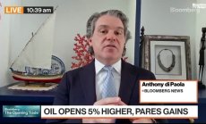 Пазарът още не оценява смущения в предлагането