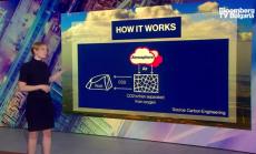 Петролен гигант не се тревожи от бъдеще без нефт и газ