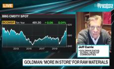  Медта е новият петрол