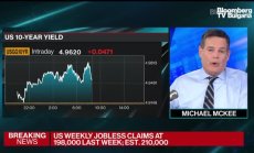 Броят на заявленията за безработни намалява значително