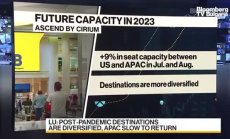 Cirium: Дестинациите от Китай са главно на къси разстояния