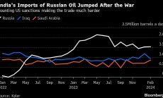 Индия търси петрол другаде, докато санкциите ограничават търговията с Русия