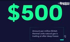 Промените в климата: Когато се отвори хладилникът