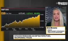 PIMCO: Оптимизмът властва на пазарите