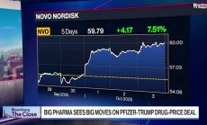 Novo Nordisk: Пускаме Wegovy в САЩ през 2026г