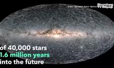 Сателит направи най-подробната карта на нашата галактика