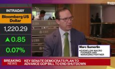 Съмърлин: До седмица правителството може да отвори