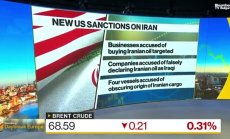 Трейдърите гледат по-скоро рисковете от свръхпредлагане на петрол