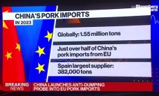 Китай проучва мита за вноса на свинско месо от ЕС, част 1