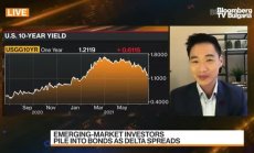 HSBC: инерцията при печалбите от Q2 може да продължи