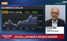 Слок от Apollo: Разпродажбите в САЩ не бяха от чужденци