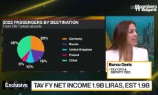 TAV се надява да се върне на предпандемичните нива през 2023г