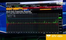 Standard Chartered очаква увеличен натиск над Фед