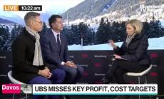 Какви са нивата на стрес на европейските банки