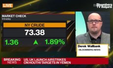 Ескалация на напрежението с въздушните удари по хутите