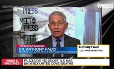 Д-р Фаучи: занижаваме реалният брой починали
