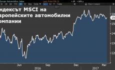 Европейската автомобилна индустрия процъфтява