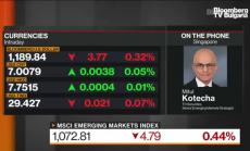 Доларът страда по редица причини: TD Securities