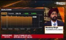 Рискът за Qualcomm е Apple