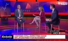 Марио Сентено за прогнозата за еврозоната, част 3