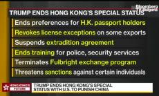 Какво означава за Хонконг да загуби "специалния си статут" пред САЩ