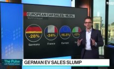 Германия и Франция водят спада на продажбите на коли в Европа