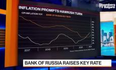 BlueBay Asset очаква ЦБ на Русия да вдигне отново лихвата