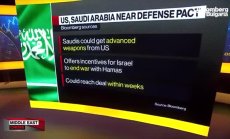 Отбранителният пакт САЩ-Рияд може да прекрои Близкия изток