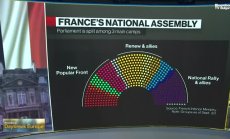 Байру ще се види с бизнес лобито следобед