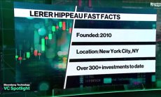 Lerer Hipperau: Влизаме в друг момент на криза