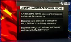 Китай приема закон за ответни мерки срещу санкции